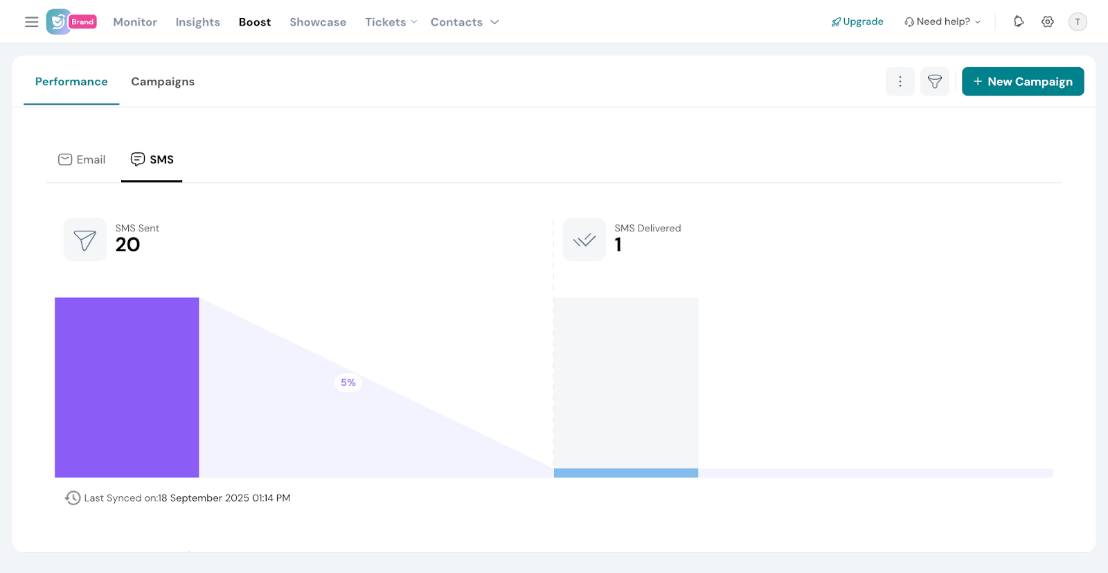 Click on Performance…